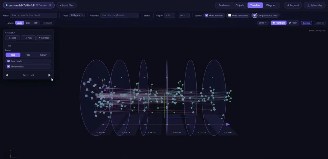 The forensic viewer showing the demo’s payment session turn by turn on a timeline